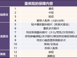 深职训学校：2023年专升本考试报名全面指南(专升本)