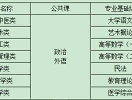 深职训学校：全面解析成人高考报名时间(报名时间)