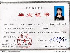 深职训学校：成人高考是否可以获得学位证书(成人高考)