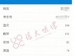 深职训学校解析：成人高考考几科，全面备考指南(成人高考)