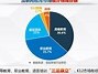 网络教育文凭：深职训学校引领未来学习趋势(网络教育)