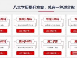 专转本与专升本的区别：深职训学校为您解答疑惑(深职训学校)