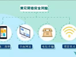 网络教育统考全攻略 - 拿下网络教育证书的秘密武器(在线学习)