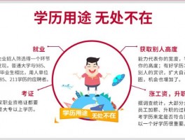 专升本有年龄限制吗？深职训学校为您解答(专升本)