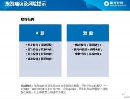 在职学历教育的重要性与策略(在职教育)