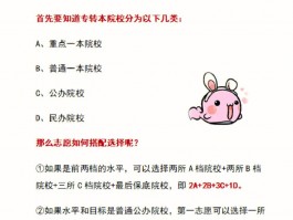 成人高考难度揭秘 - 考生必读攻略(备考技巧)